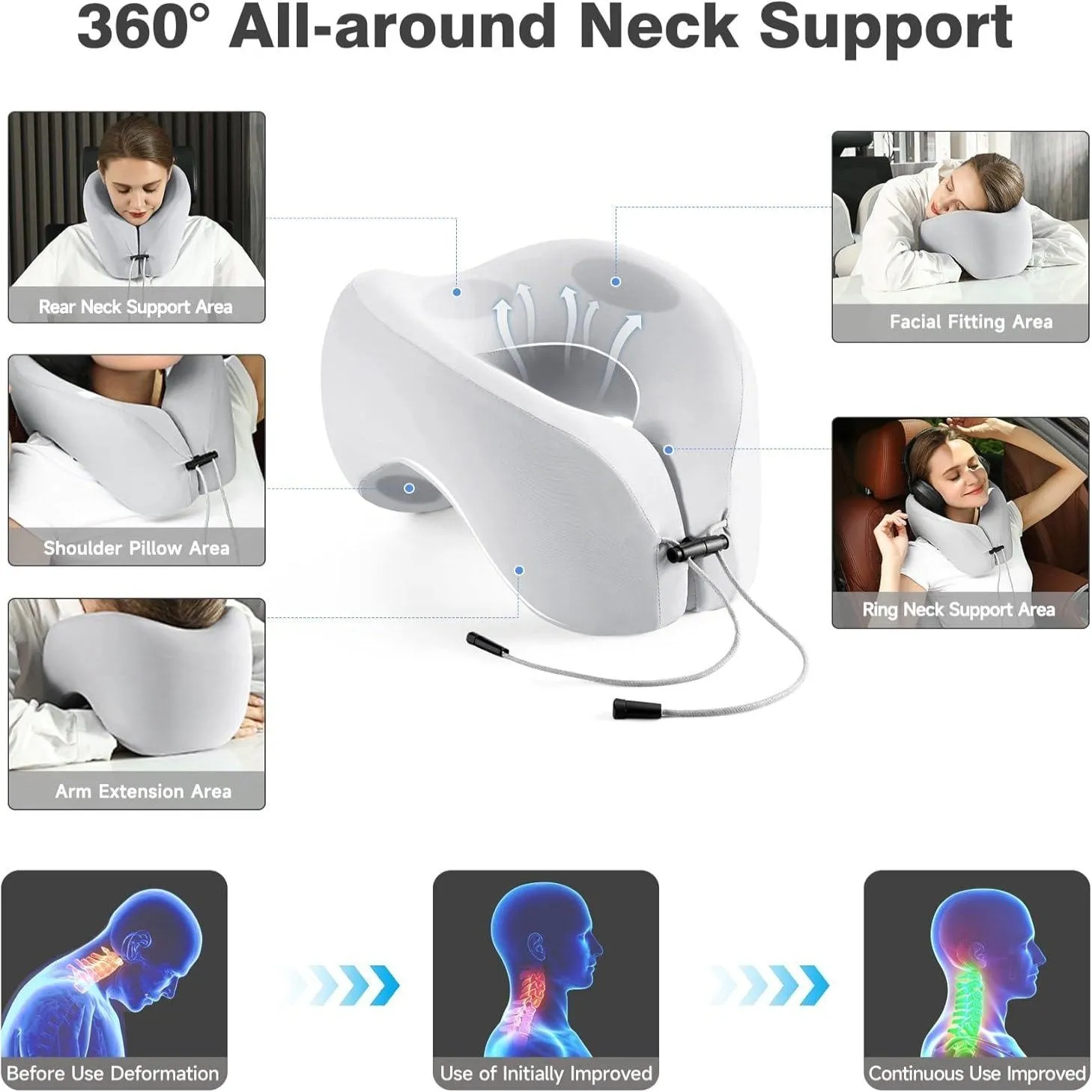 2-In-1 Travel Neck Pillow, Advanced Neck Support for Long Flights