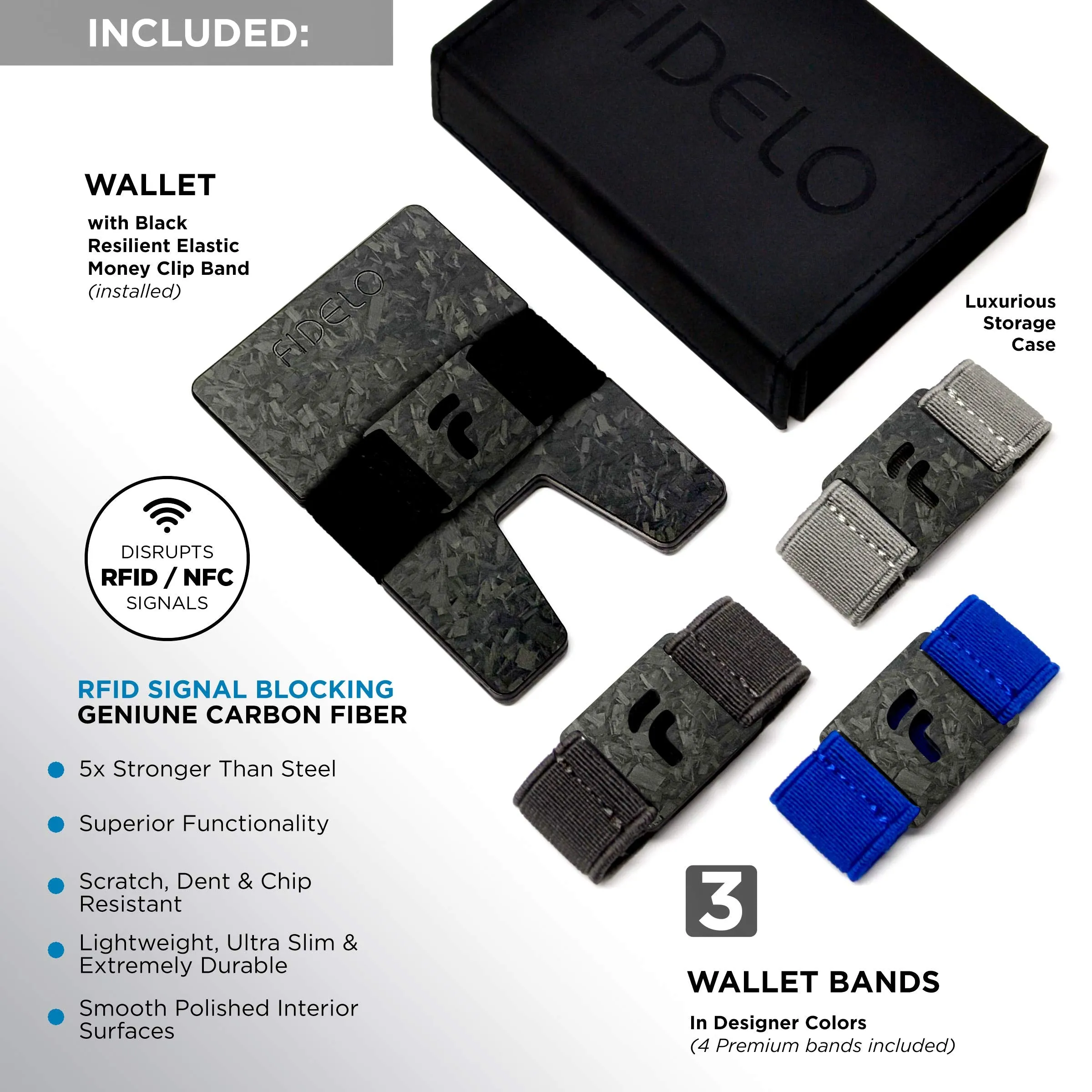 Fidelo Carbon Fiber Minimalist Wallet  Slim RFID Credit Card Holder Money Clip