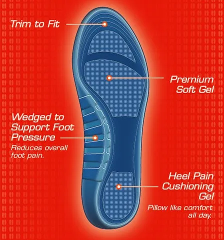 Foot Pillow Gel Innersole