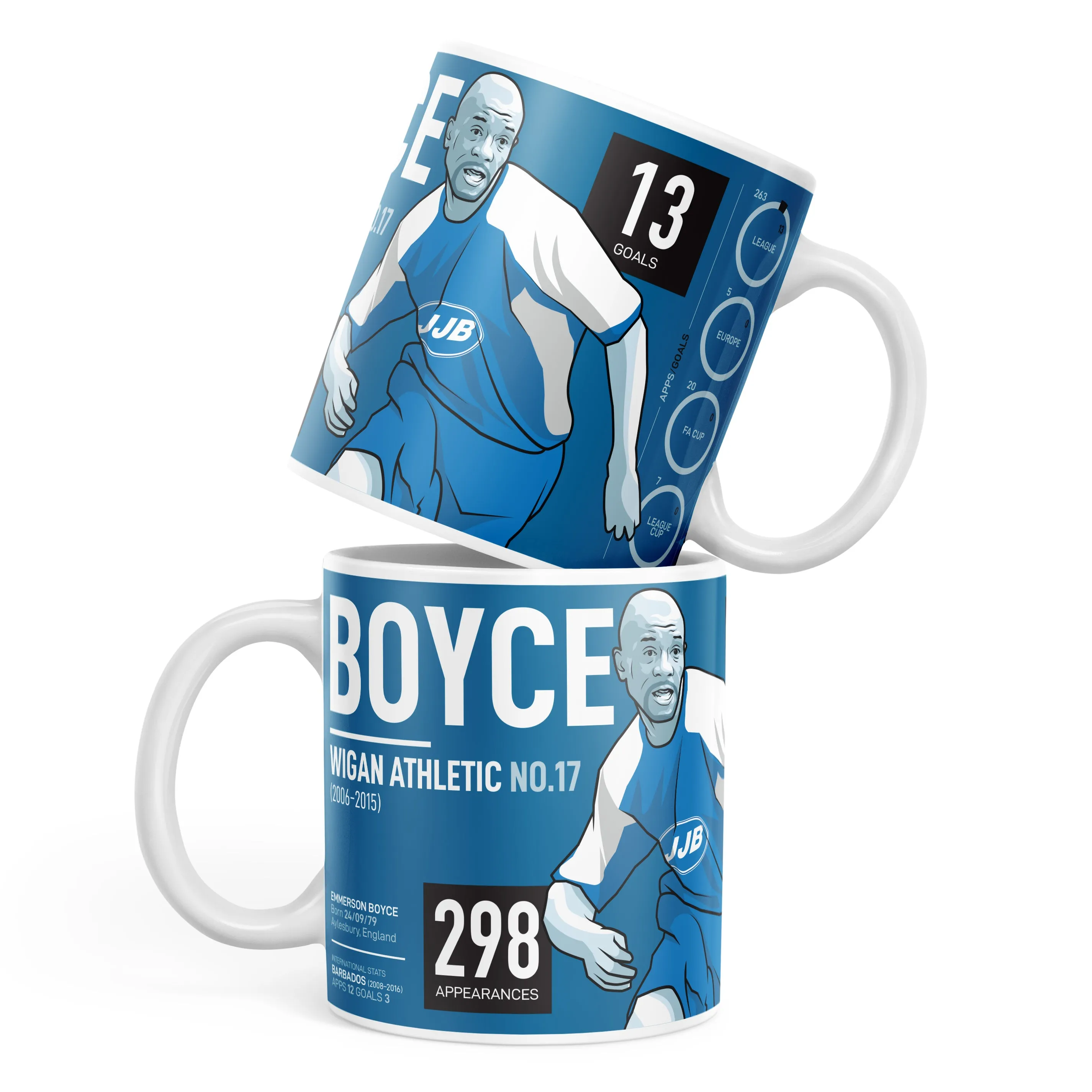 GOAT Emerson Boyce Mug