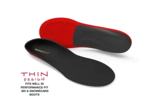 Superfeet Winter Support Thin Insole