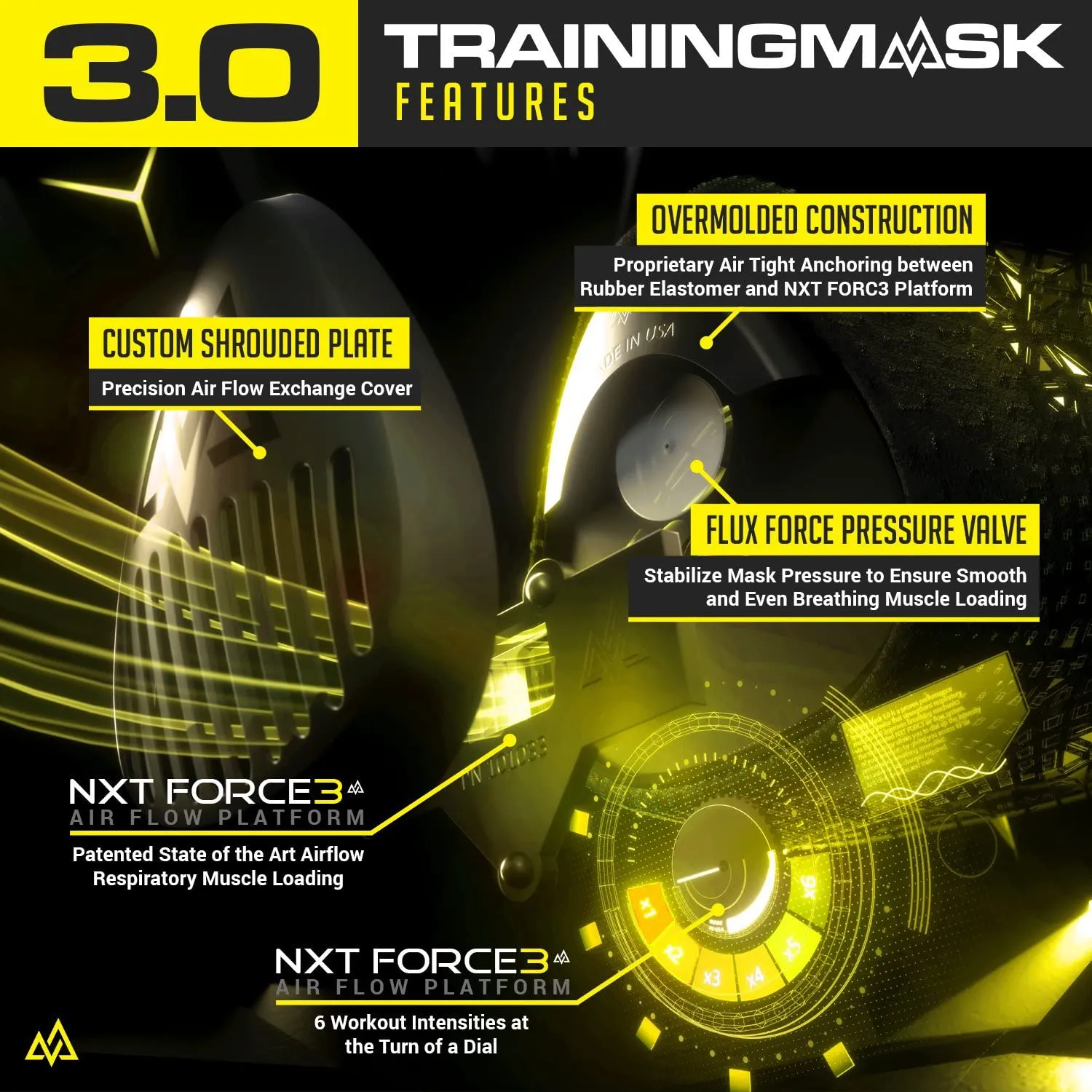 TRAININGMASK Training Mask 3.0   Carry Case | Gym Workout Mask – for Cardio, Running, Endurance and Breathing Performance [Official Training Mask Used by The Pros]