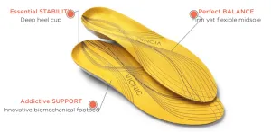 Vionic Medium Support Full Length Orthotics